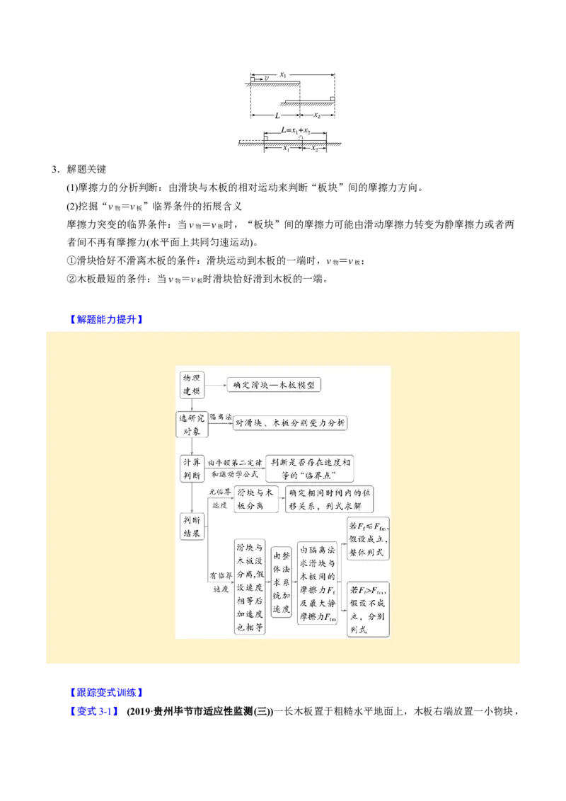 第09讲传送带模型和木板滑块模型四大题型（举一反三）（原卷版）_03高考英语_2025年新高考资料_二轮复习_01高考语文等多个文件_备战2025年高考物理举一反三系列（新高考通用）