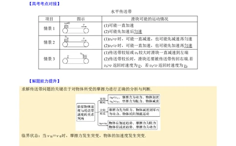 第09讲传送带模型和木板滑块模型四大题型（举一反三）（原卷版）_03高考英语_2025年新高考资料_二轮复习_01高考语文等多个文件_备战2025年高考物理举一反三系列（新高考通用）