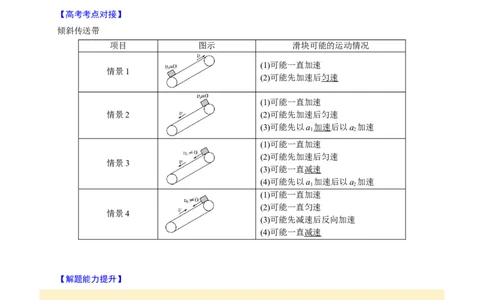 第09讲传送带模型和木板滑块模型四大题型（举一反三）（原卷版）_03高考英语_2025年新高考资料_二轮复习_01高考语文等多个文件_备战2025年高考物理举一反三系列（新高考通用）