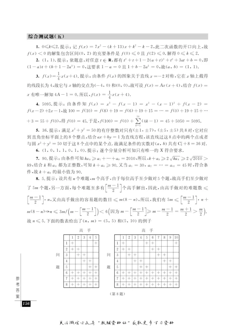 奥数教程&middot;高一年级能力测试_奥数专题合集_H007奥数类教辅汇总PDF_1~12年级奥数教程