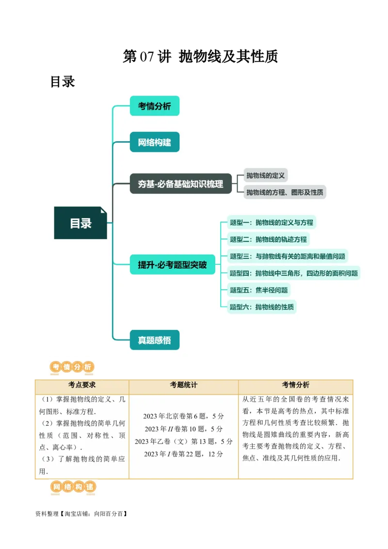 第07讲抛物线及其性质（六大题型）（讲义）（解析版）_02高考数学_新高考复习资料_2024年新高考资料_一轮复习资料_完2024年高考数学一轮复习讲练测(课件+讲义+练习)（新高考）