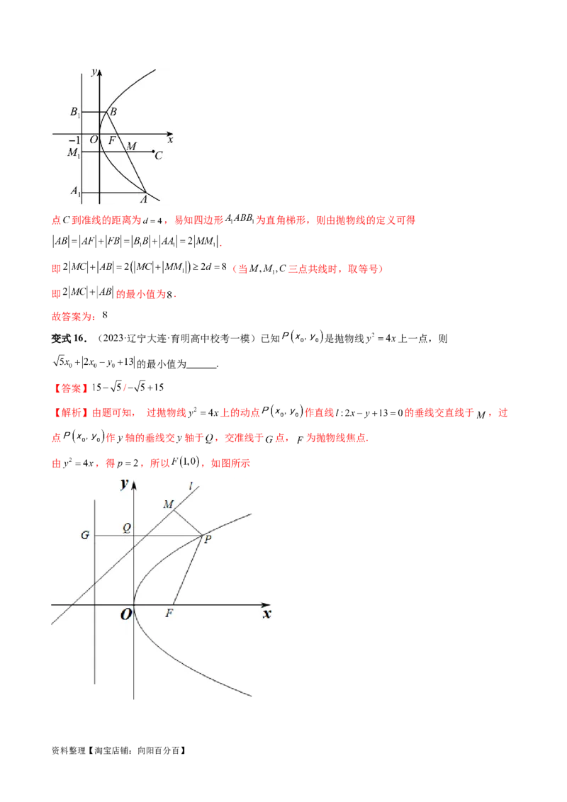 第07讲抛物线及其性质（六大题型）（讲义）（解析版）_02高考数学_新高考复习资料_2024年新高考资料_一轮复习资料_完2024年高考数学一轮复习讲练测(课件+讲义+练习)（新高考）