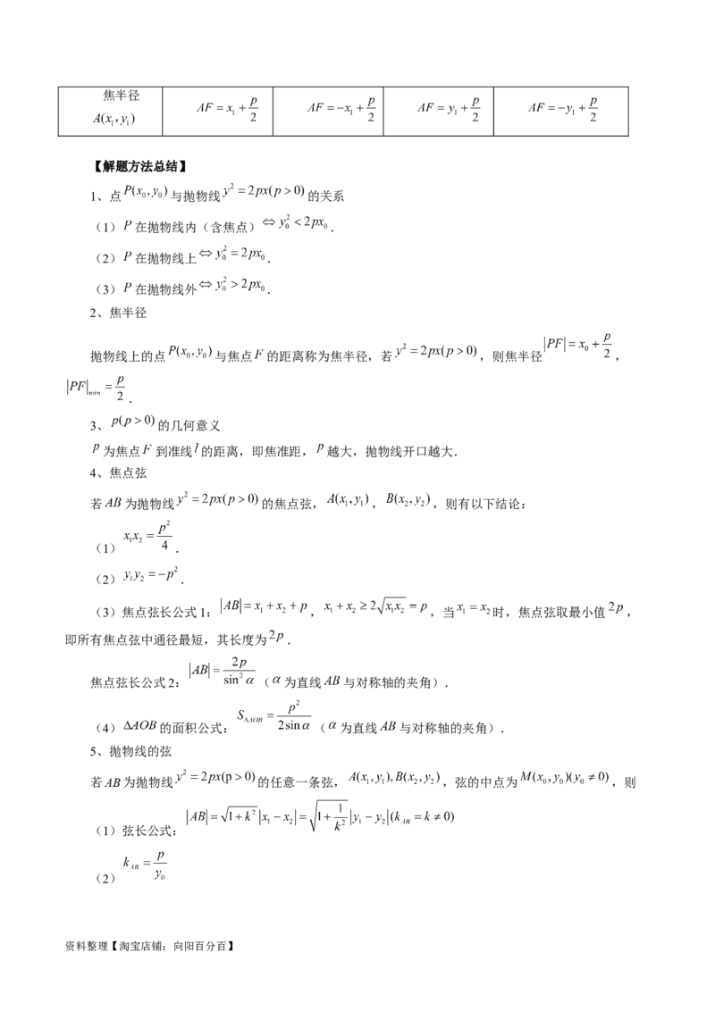 第07讲抛物线及其性质（六大题型）（讲义）（解析版）_02高考数学_新高考复习资料_2024年新高考资料_一轮复习资料_完2024年高考数学一轮复习讲练测(课件+讲义+练习)（新高考）