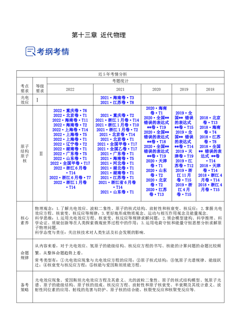 13.2原子结构原子核（讲）--2023年高考物理一轮复习讲练测（全国通用）（原卷版）_04高考物理_通用版（老高考）复习资料_2023年复习资料_一轮复习