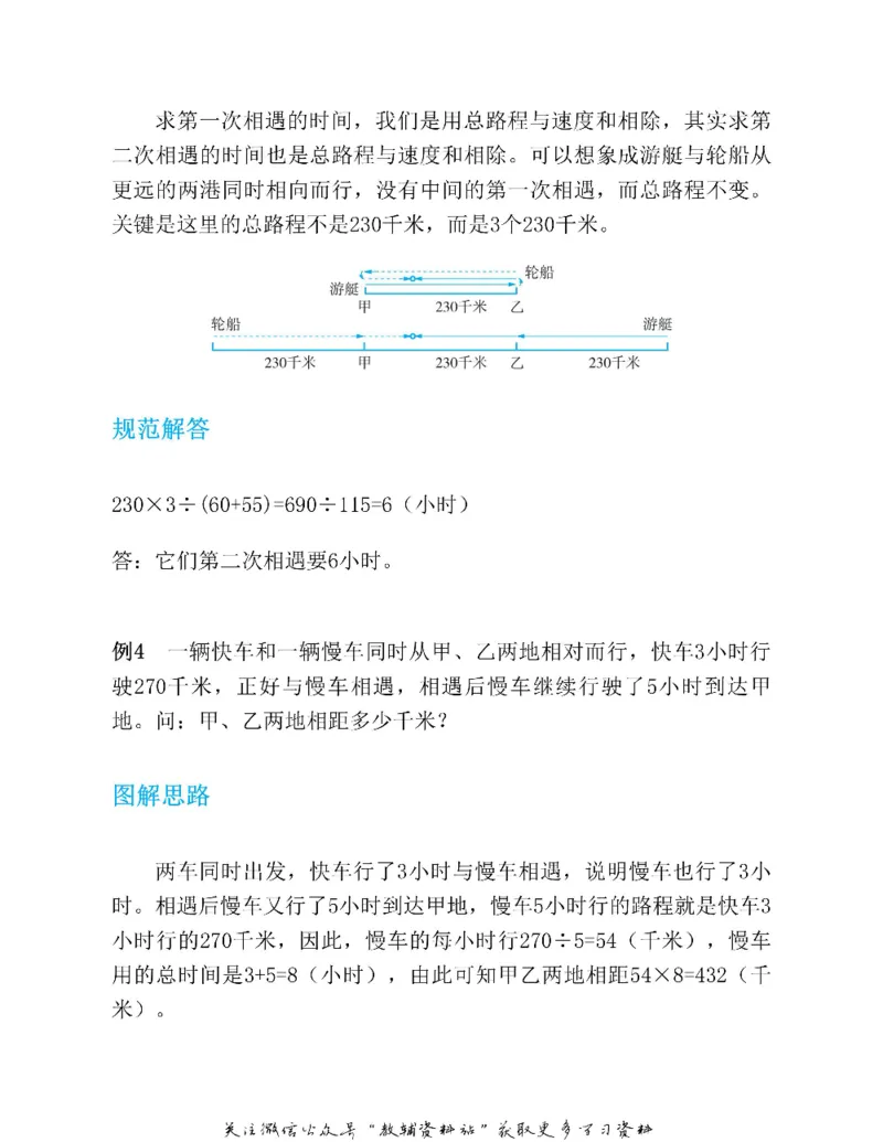 图解小学数学思维训练题五年级_奥数专题合集_H007奥数类教辅汇总PDF_1~6年级图解小学数学思维训练题