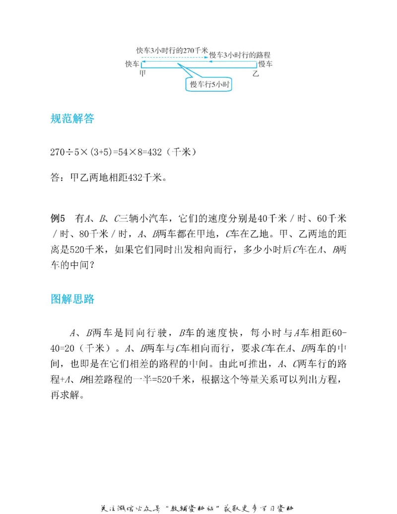 图解小学数学思维训练题五年级_奥数专题合集_H007奥数类教辅汇总PDF_1~6年级图解小学数学思维训练题