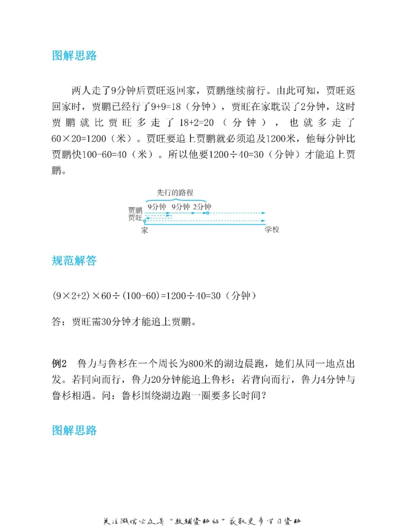 图解小学数学思维训练题五年级_奥数专题合集_H007奥数类教辅汇总PDF_1~6年级图解小学数学思维训练题