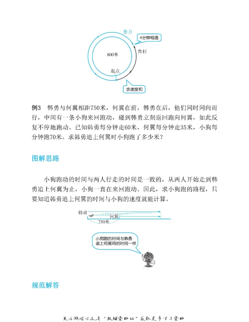 图解小学数学思维训练题五年级_奥数专题合集_H007奥数类教辅汇总PDF_1~6年级图解小学数学思维训练题