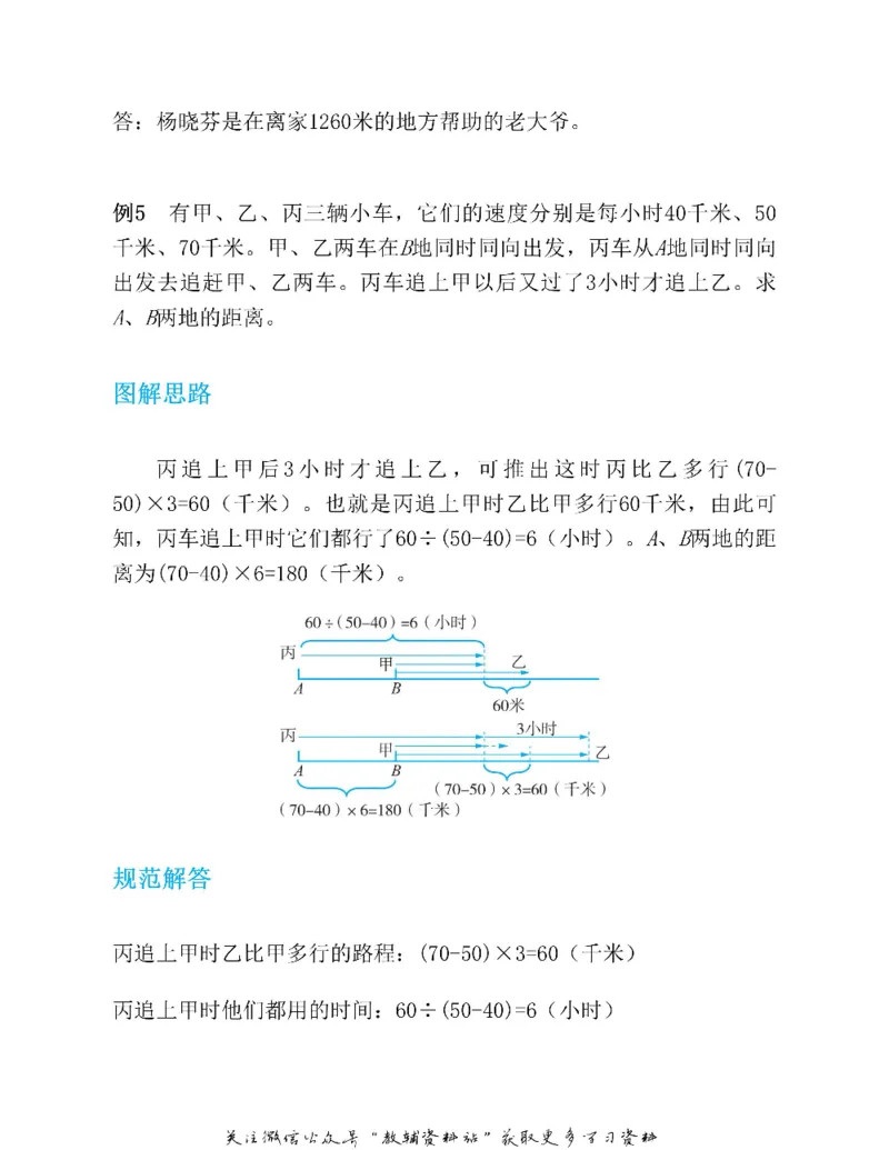 图解小学数学思维训练题五年级_奥数专题合集_H007奥数类教辅汇总PDF_1~6年级图解小学数学思维训练题