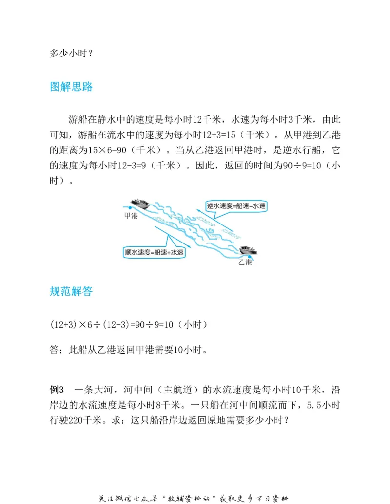 图解小学数学思维训练题五年级_奥数专题合集_H007奥数类教辅汇总PDF_1~6年级图解小学数学思维训练题