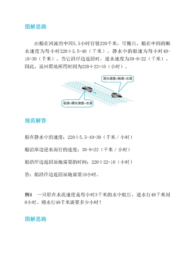 图解小学数学思维训练题五年级_奥数专题合集_H007奥数类教辅汇总PDF_1~6年级图解小学数学思维训练题
