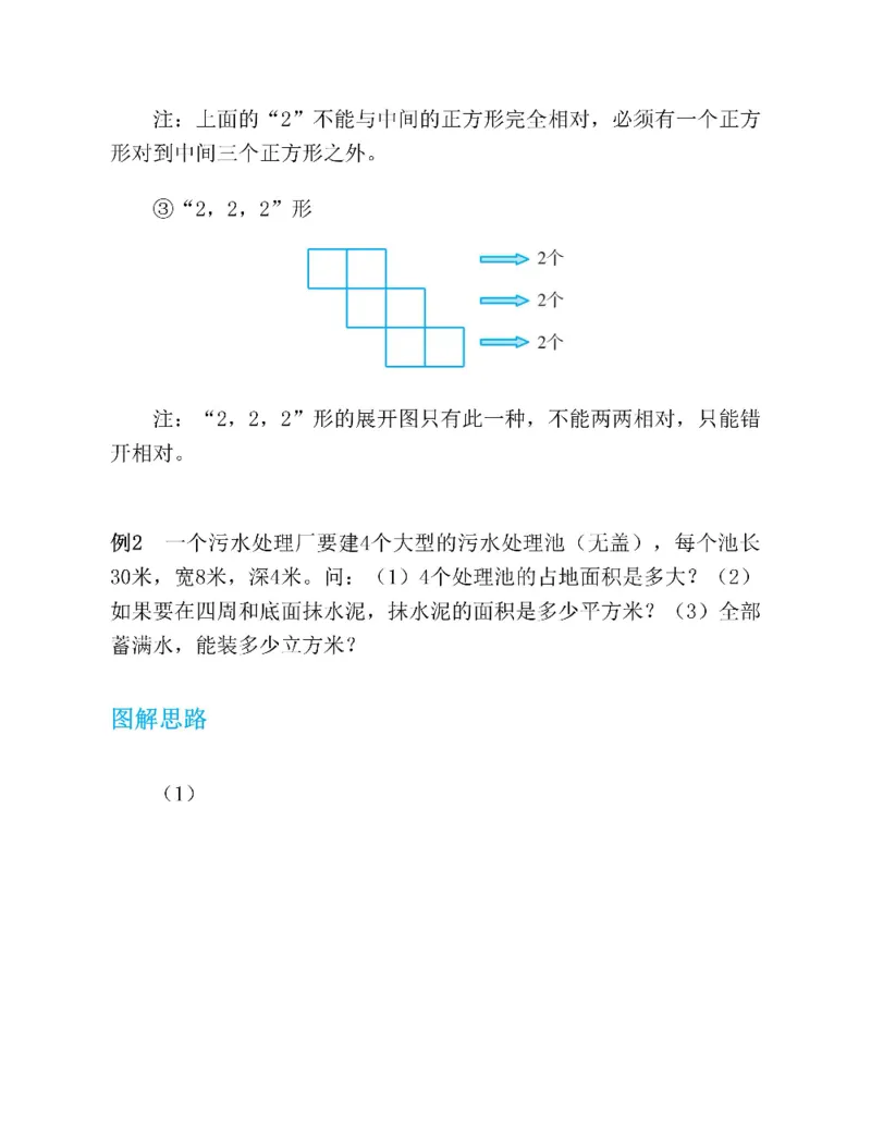 图解小学数学思维训练题五年级_奥数专题合集_H007奥数类教辅汇总PDF_1~6年级图解小学数学思维训练题