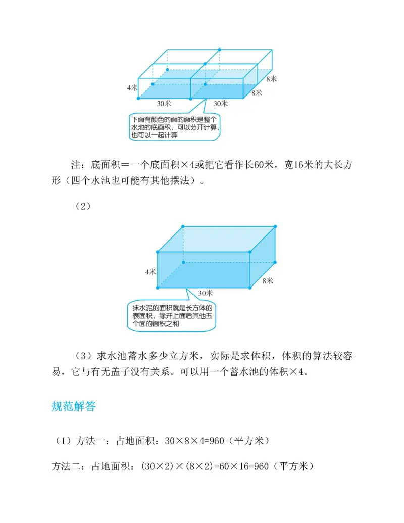 图解小学数学思维训练题五年级_奥数专题合集_H007奥数类教辅汇总PDF_1~6年级图解小学数学思维训练题