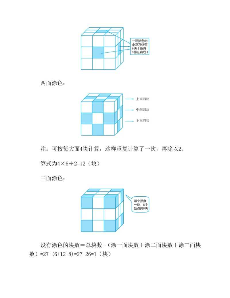 图解小学数学思维训练题五年级_奥数专题合集_H007奥数类教辅汇总PDF_1~6年级图解小学数学思维训练题