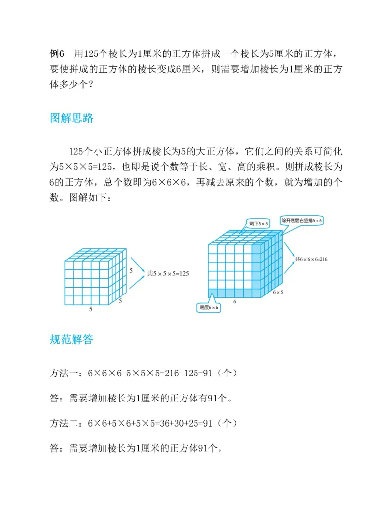 图解小学数学思维训练题五年级_奥数专题合集_H007奥数类教辅汇总PDF_1~6年级图解小学数学思维训练题