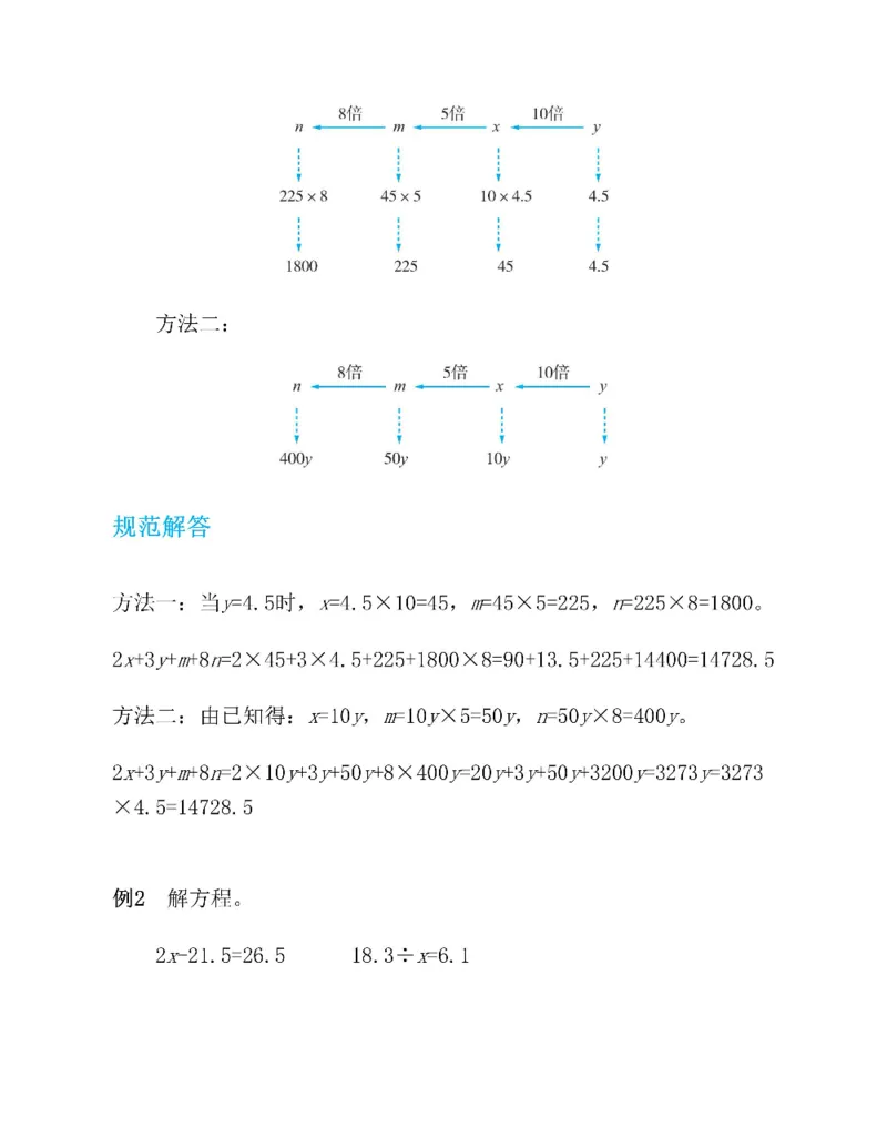 图解小学数学思维训练题五年级_奥数专题合集_H007奥数类教辅汇总PDF_1~6年级图解小学数学思维训练题