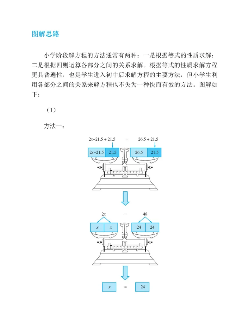 图解小学数学思维训练题五年级_奥数专题合集_H007奥数类教辅汇总PDF_1~6年级图解小学数学思维训练题