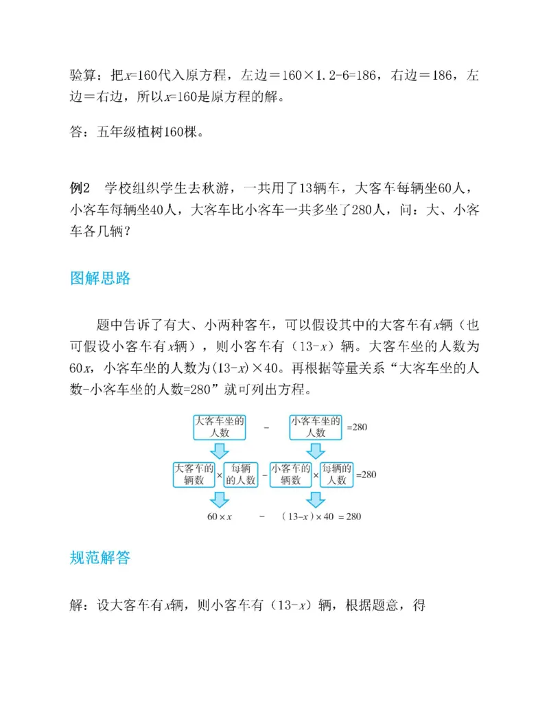 图解小学数学思维训练题五年级_奥数专题合集_H007奥数类教辅汇总PDF_1~6年级图解小学数学思维训练题