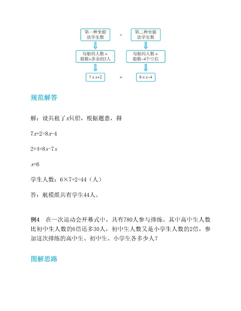 图解小学数学思维训练题五年级_奥数专题合集_H007奥数类教辅汇总PDF_1~6年级图解小学数学思维训练题
