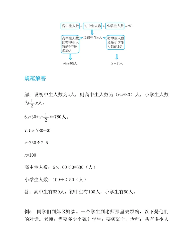图解小学数学思维训练题五年级_奥数专题合集_H007奥数类教辅汇总PDF_1~6年级图解小学数学思维训练题