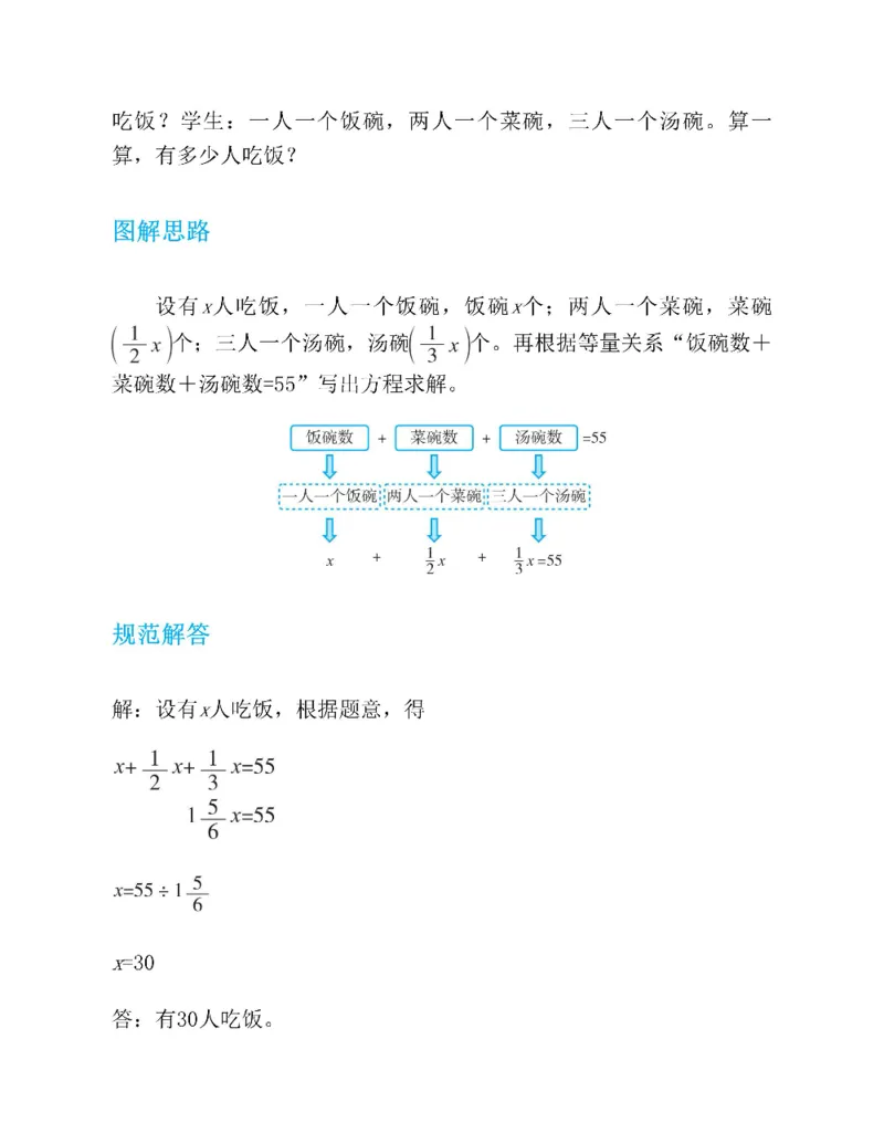 图解小学数学思维训练题五年级_奥数专题合集_H007奥数类教辅汇总PDF_1~6年级图解小学数学思维训练题