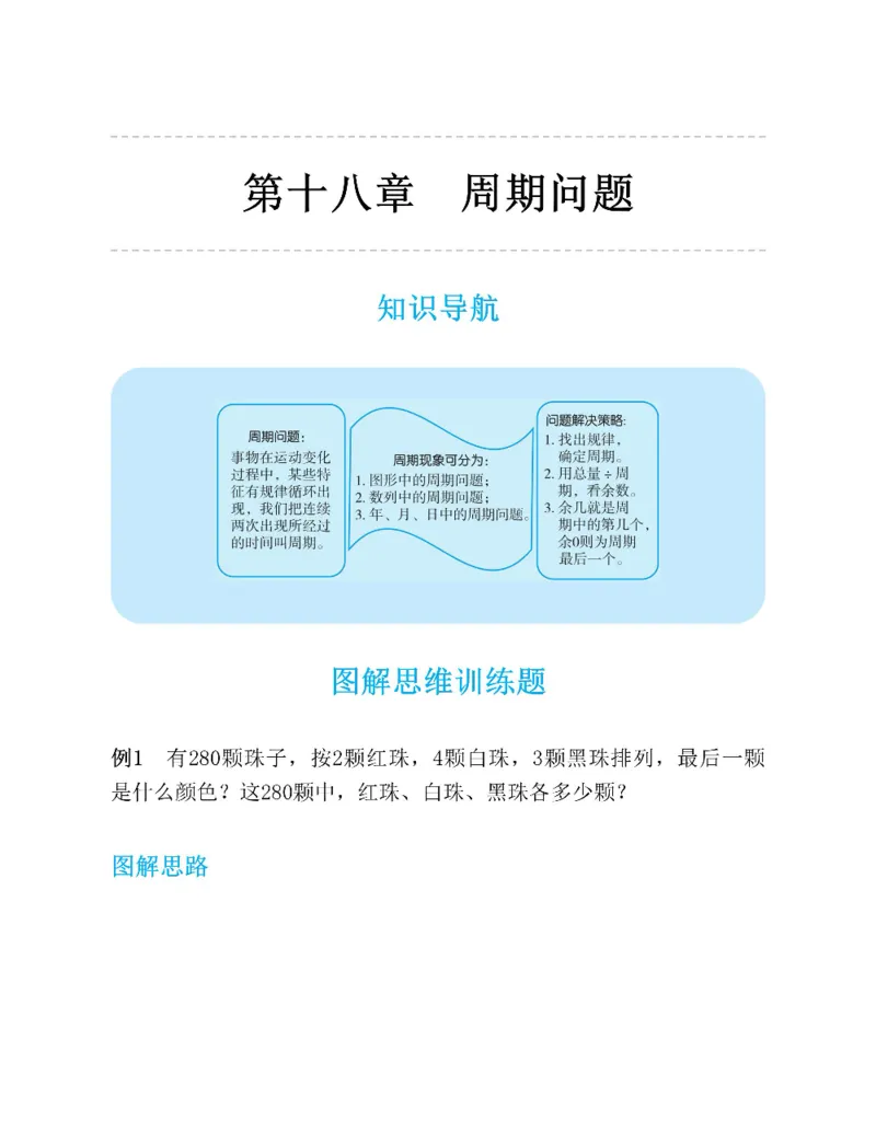 图解小学数学思维训练题五年级_奥数专题合集_H007奥数类教辅汇总PDF_1~6年级图解小学数学思维训练题