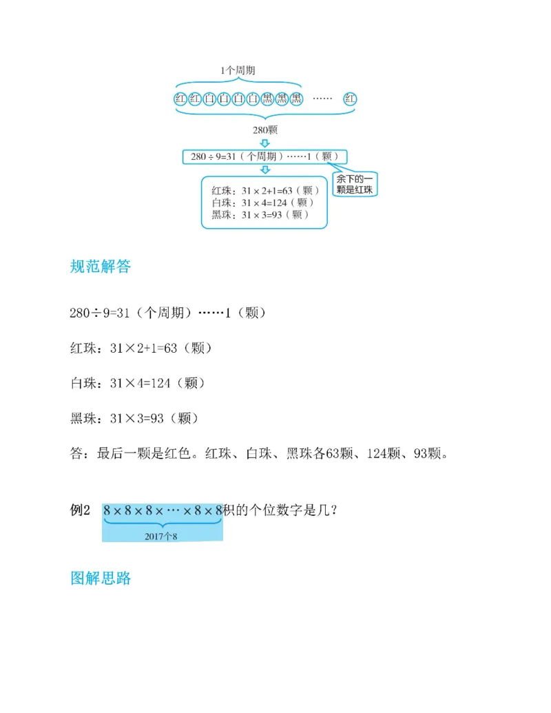 图解小学数学思维训练题五年级_奥数专题合集_H007奥数类教辅汇总PDF_1~6年级图解小学数学思维训练题