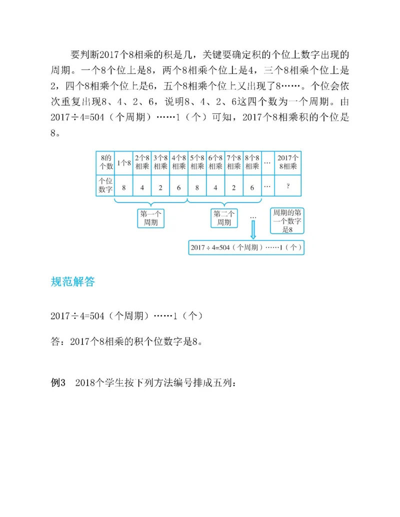 图解小学数学思维训练题五年级_奥数专题合集_H007奥数类教辅汇总PDF_1~6年级图解小学数学思维训练题