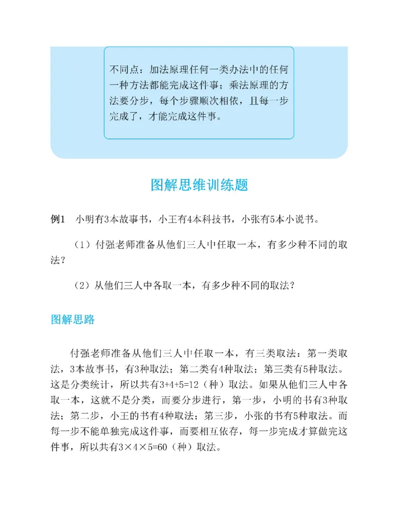 图解小学数学思维训练题五年级_奥数专题合集_H007奥数类教辅汇总PDF_1~6年级图解小学数学思维训练题