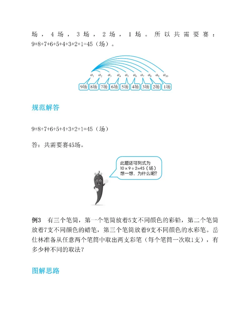 图解小学数学思维训练题五年级_奥数专题合集_H007奥数类教辅汇总PDF_1~6年级图解小学数学思维训练题