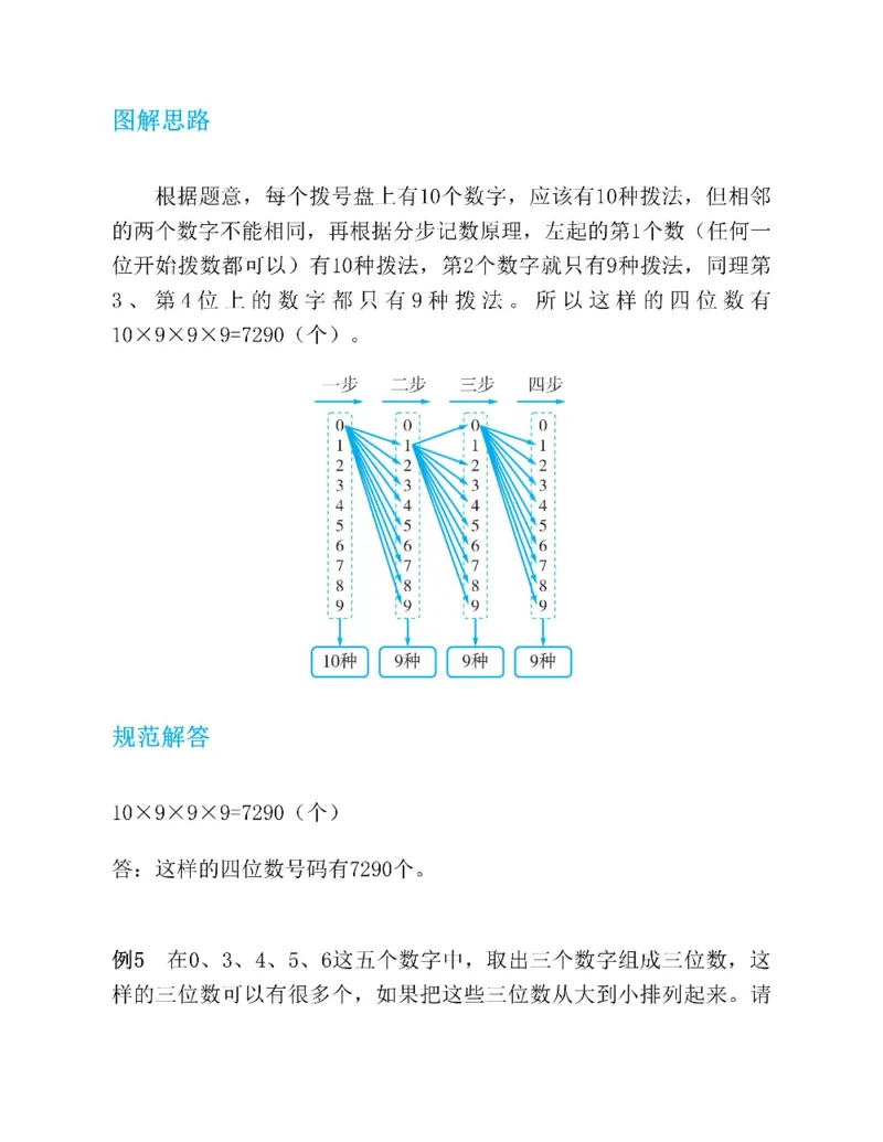 图解小学数学思维训练题五年级_奥数专题合集_H007奥数类教辅汇总PDF_1~6年级图解小学数学思维训练题