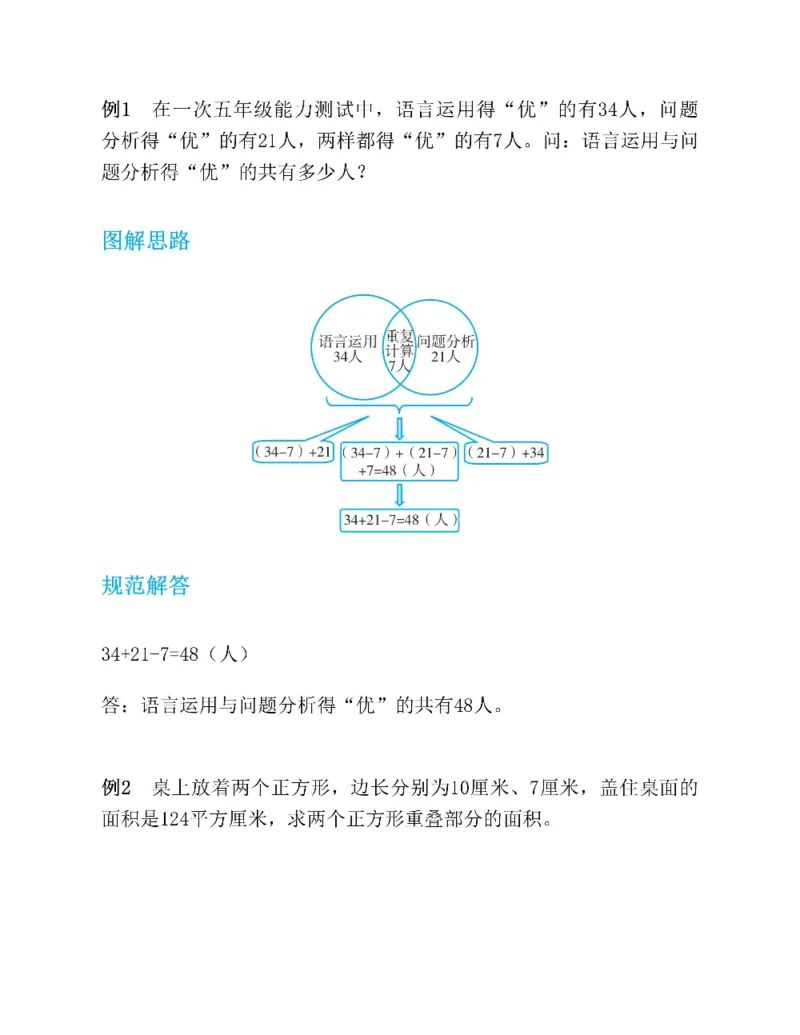 图解小学数学思维训练题五年级_奥数专题合集_H007奥数类教辅汇总PDF_1~6年级图解小学数学思维训练题