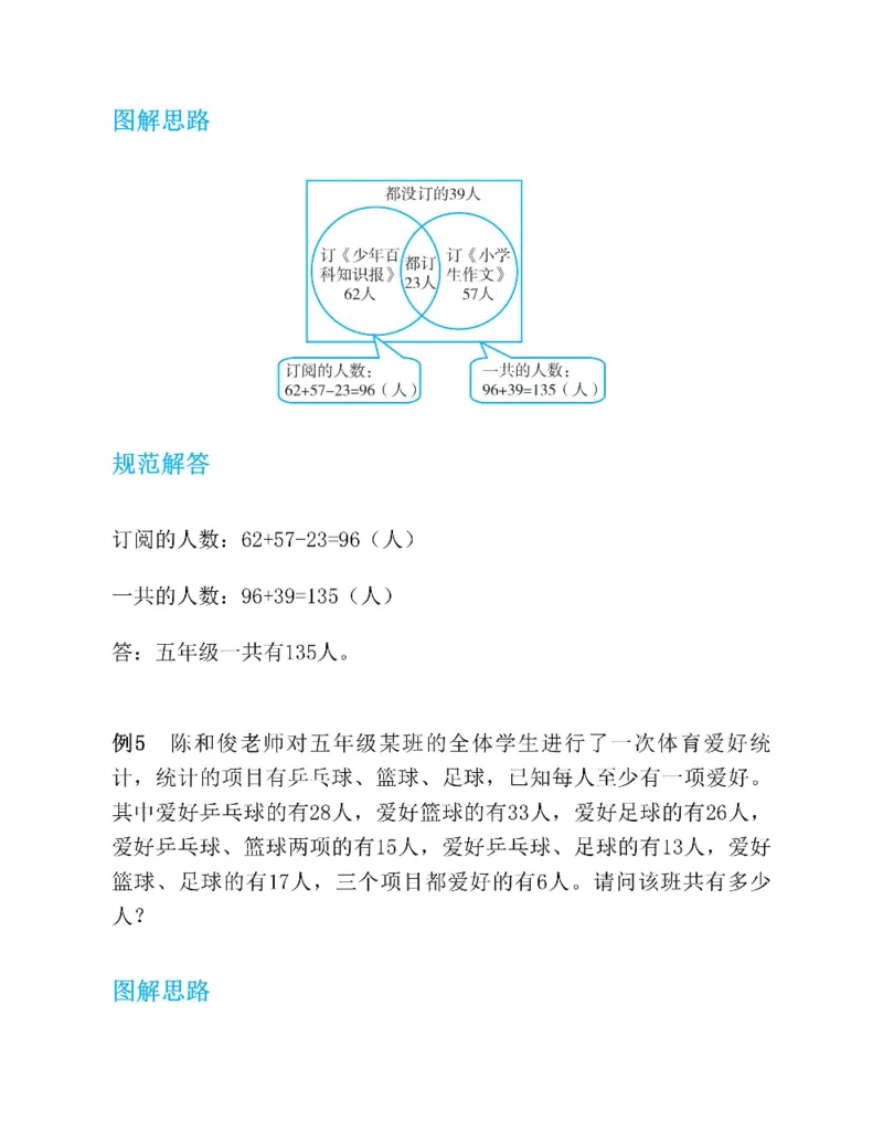 图解小学数学思维训练题五年级_奥数专题合集_H007奥数类教辅汇总PDF_1~6年级图解小学数学思维训练题