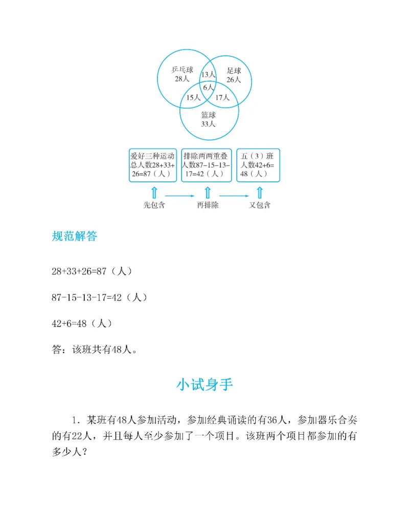 图解小学数学思维训练题五年级_奥数专题合集_H007奥数类教辅汇总PDF_1~6年级图解小学数学思维训练题