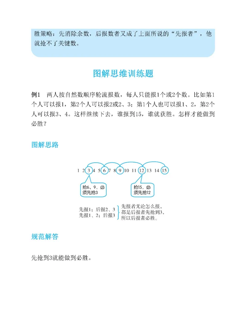 图解小学数学思维训练题五年级_奥数专题合集_H007奥数类教辅汇总PDF_1~6年级图解小学数学思维训练题