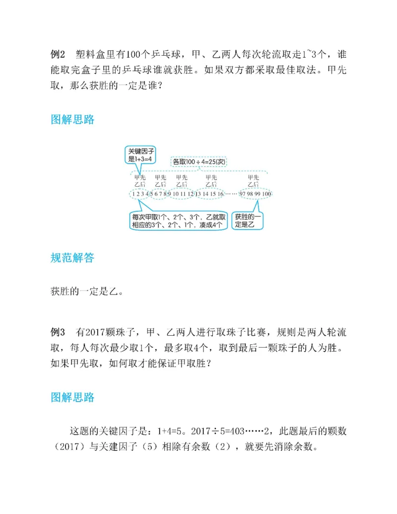 图解小学数学思维训练题五年级_奥数专题合集_H007奥数类教辅汇总PDF_1~6年级图解小学数学思维训练题