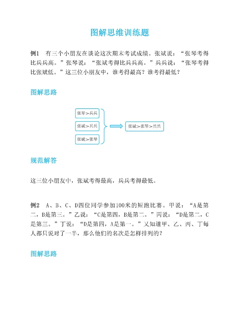 图解小学数学思维训练题五年级_奥数专题合集_H007奥数类教辅汇总PDF_1~6年级图解小学数学思维训练题