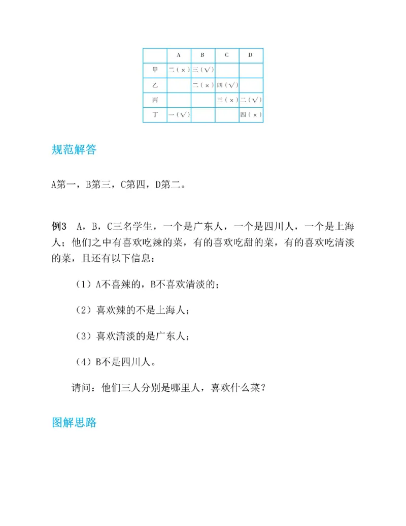 图解小学数学思维训练题五年级_奥数专题合集_H007奥数类教辅汇总PDF_1~6年级图解小学数学思维训练题