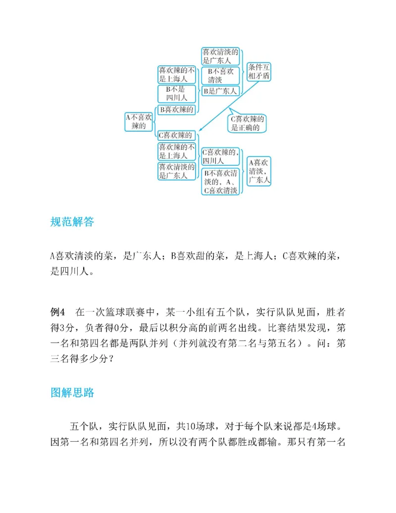 图解小学数学思维训练题五年级_奥数专题合集_H007奥数类教辅汇总PDF_1~6年级图解小学数学思维训练题