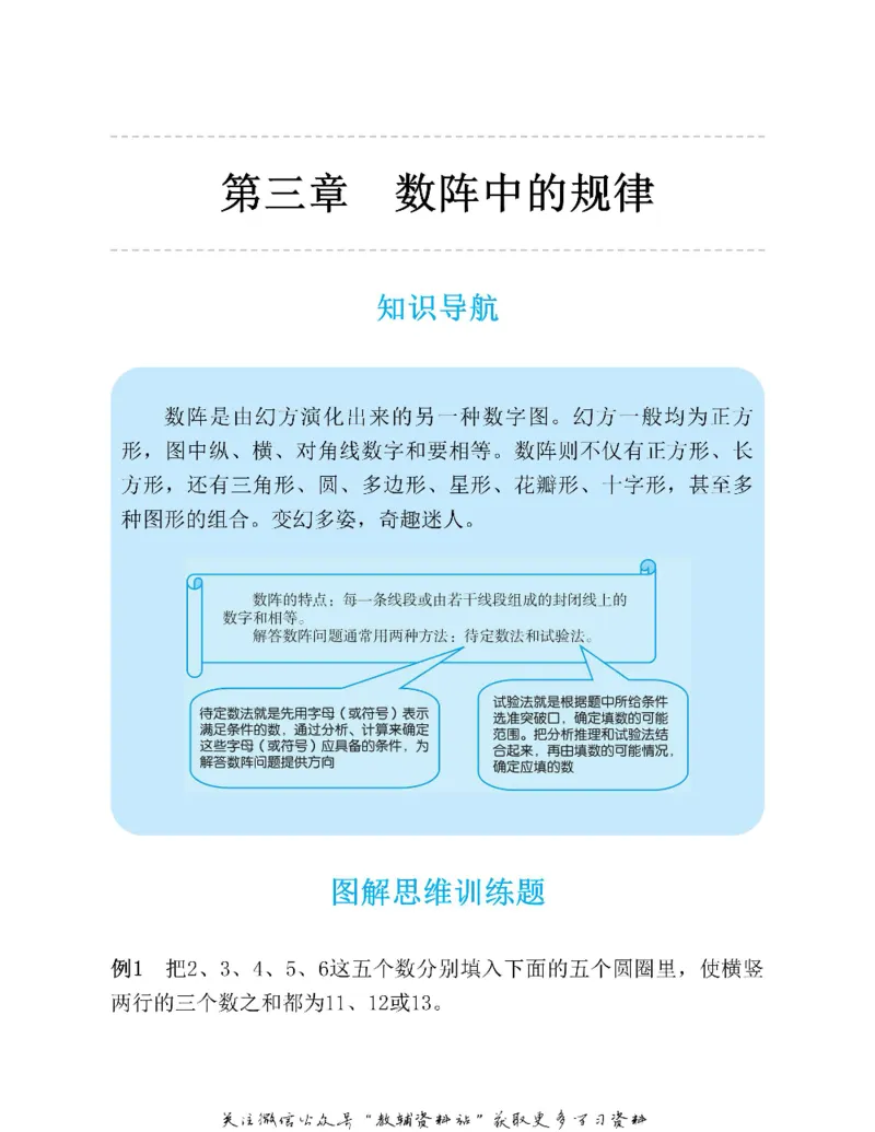 图解小学数学思维训练题五年级_奥数专题合集_H007奥数类教辅汇总PDF_1~6年级图解小学数学思维训练题