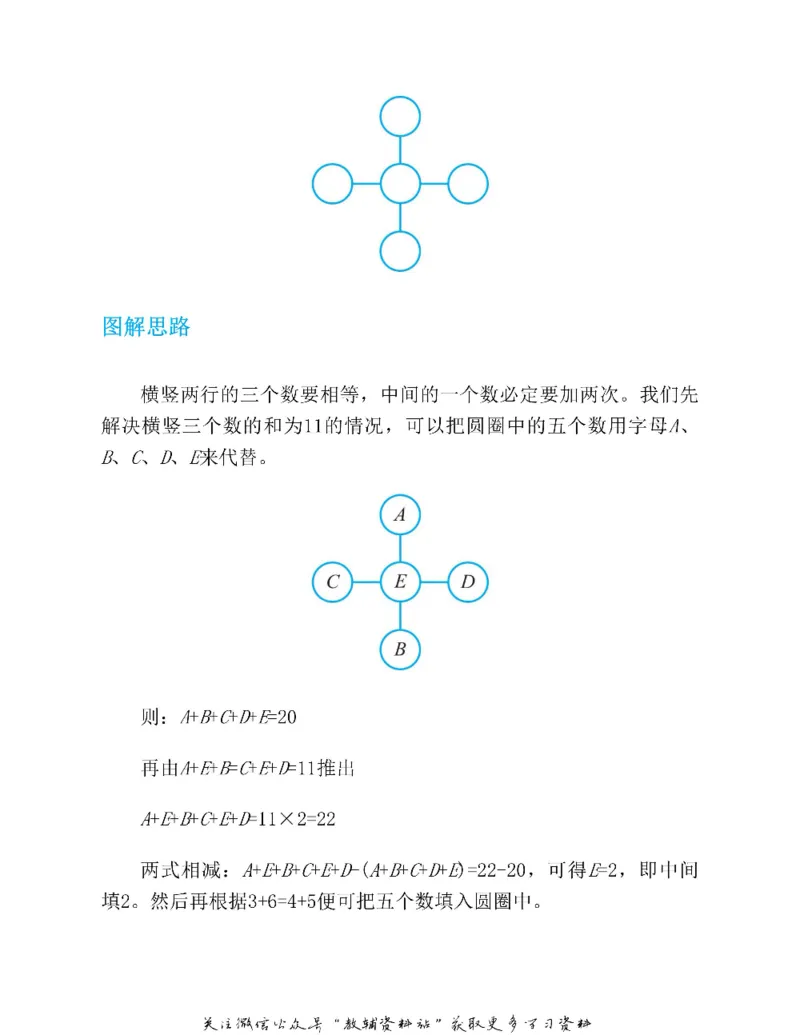 图解小学数学思维训练题五年级_奥数专题合集_H007奥数类教辅汇总PDF_1~6年级图解小学数学思维训练题