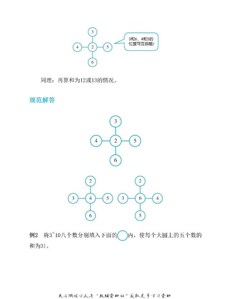 图解小学数学思维训练题五年级_奥数专题合集_H007奥数类教辅汇总PDF_1~6年级图解小学数学思维训练题