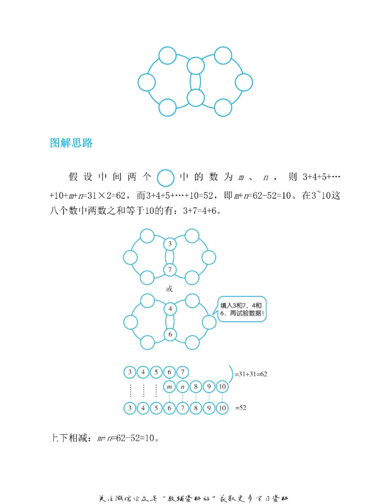 图解小学数学思维训练题五年级_奥数专题合集_H007奥数类教辅汇总PDF_1~6年级图解小学数学思维训练题