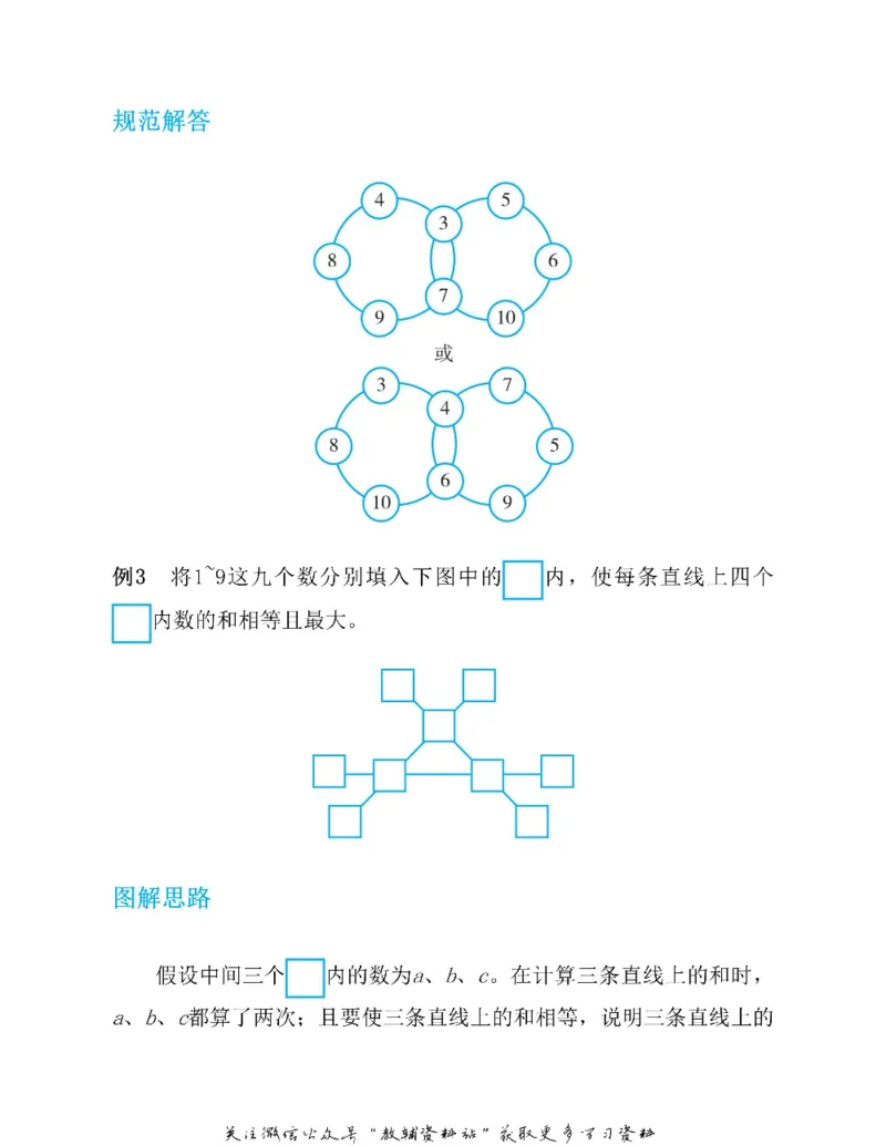 图解小学数学思维训练题五年级_奥数专题合集_H007奥数类教辅汇总PDF_1~6年级图解小学数学思维训练题