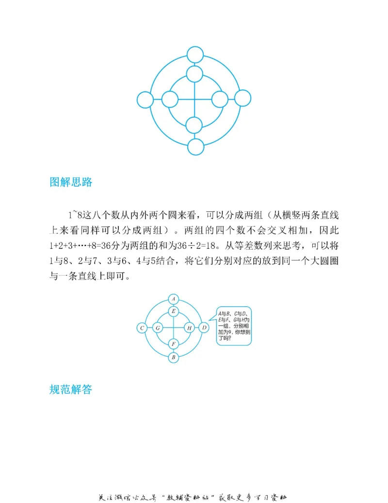 图解小学数学思维训练题五年级_奥数专题合集_H007奥数类教辅汇总PDF_1~6年级图解小学数学思维训练题