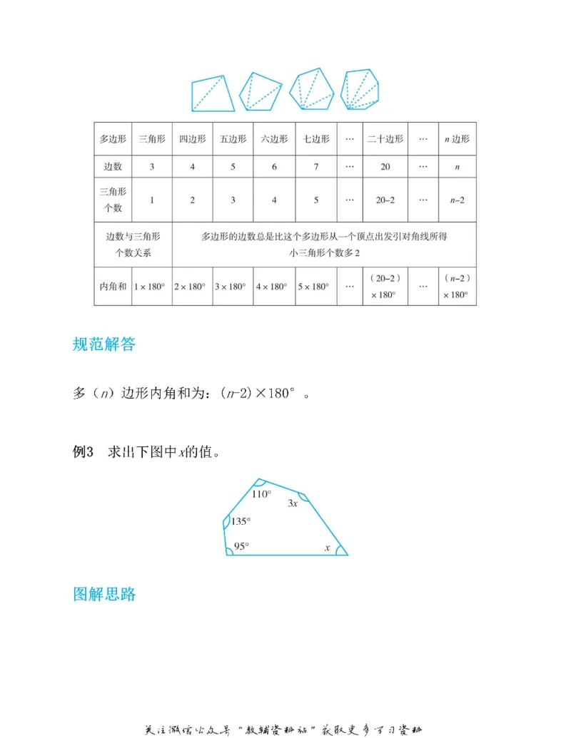 图解小学数学思维训练题五年级_奥数专题合集_H007奥数类教辅汇总PDF_1~6年级图解小学数学思维训练题