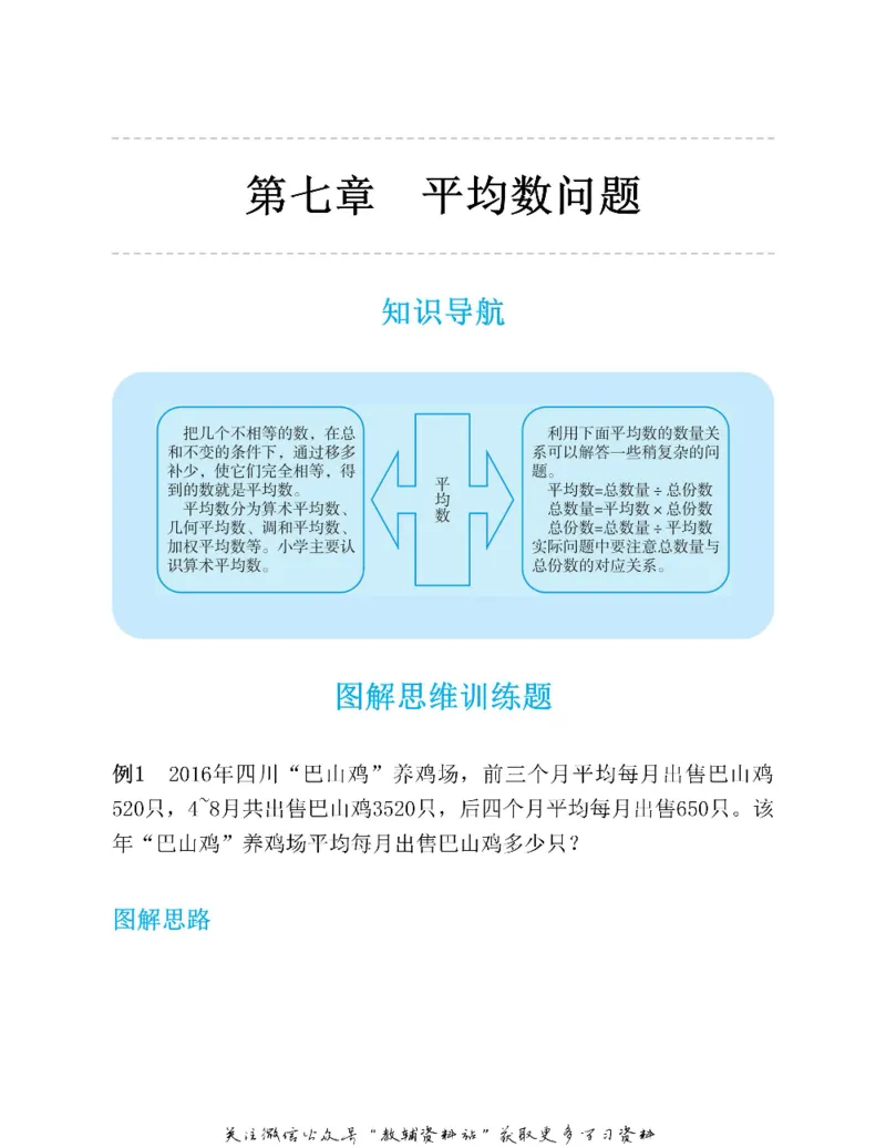 图解小学数学思维训练题五年级_奥数专题合集_H007奥数类教辅汇总PDF_1~6年级图解小学数学思维训练题