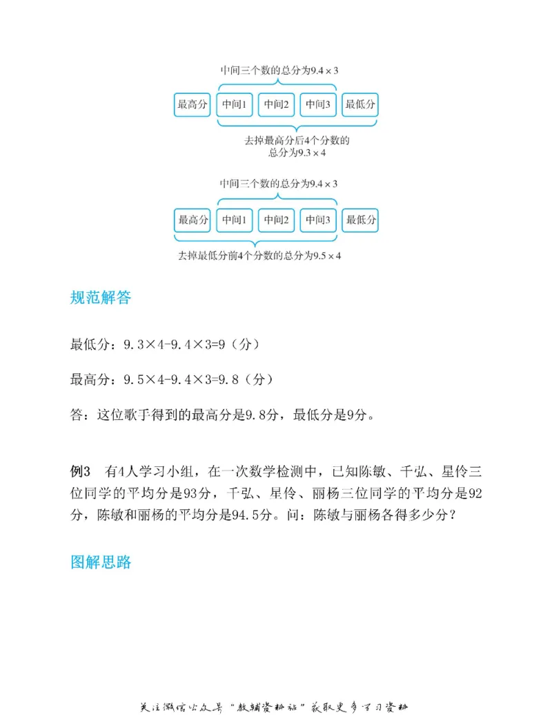 图解小学数学思维训练题五年级_奥数专题合集_H007奥数类教辅汇总PDF_1~6年级图解小学数学思维训练题