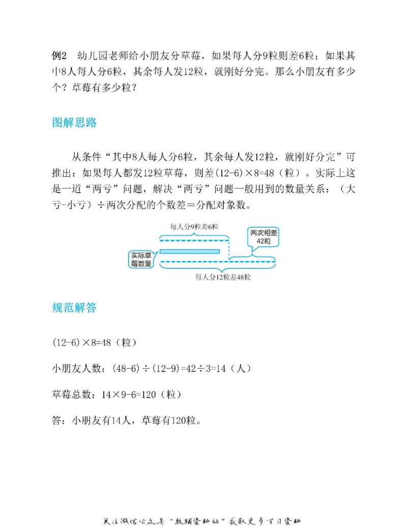 图解小学数学思维训练题五年级_奥数专题合集_H007奥数类教辅汇总PDF_1~6年级图解小学数学思维训练题