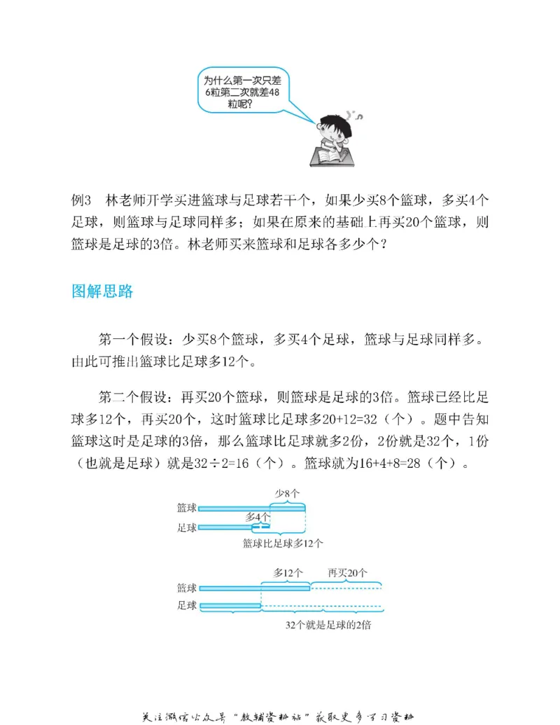 图解小学数学思维训练题五年级_奥数专题合集_H007奥数类教辅汇总PDF_1~6年级图解小学数学思维训练题
